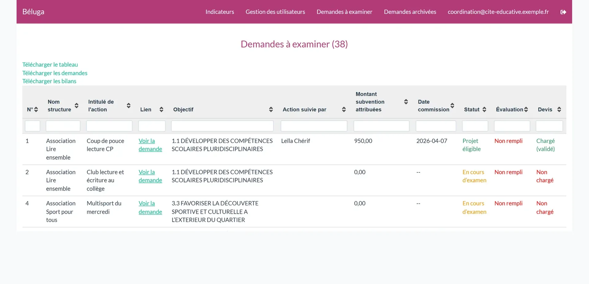 Démo : liste des demandes de financement à examiner d’une Cité éducative