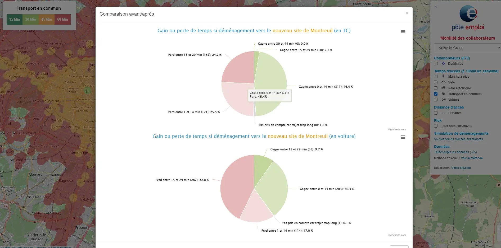 SiteShift - Simulation de déménagement de locaux professionnels